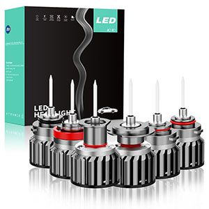 Y16 Series LED Headlights
