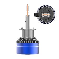 U6-H1 LED Headlight