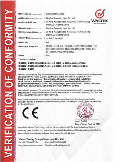 CE certification