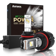 HMAX1-9004 LED Headlight