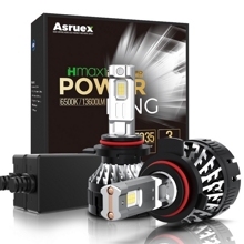 HMAX1-9012 LED Headlight